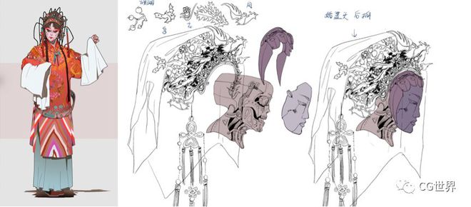 驚艷！廣美2019畢業(yè)生Unity實(shí)時(shí)渲染動(dòng)畫作品《虹·棉(圖7)